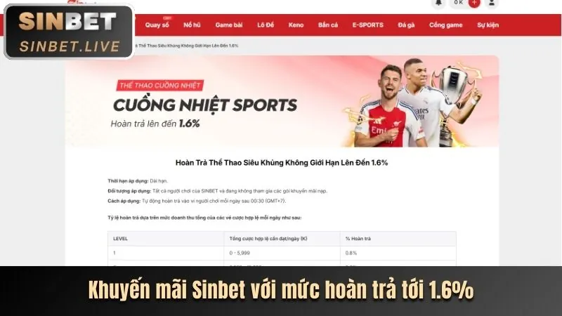 Đa dạng các môn thể thao và giải đấu quốc tế tại loc88 link vào